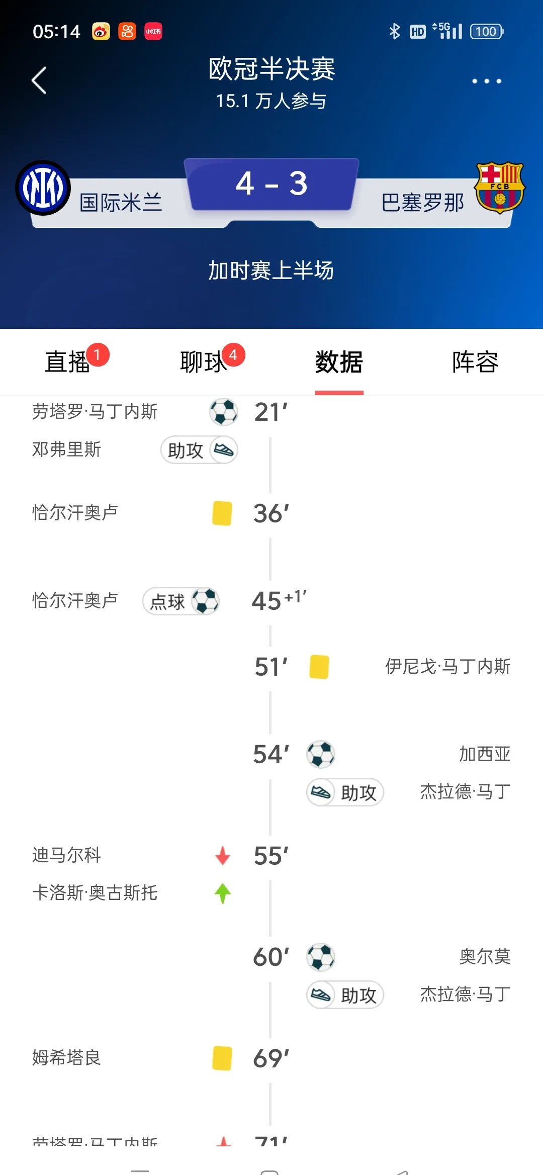 虎扑-里程碑夜法国国家队造点机会，欧超杯赛前刷纪录，球迷炸锅，阵容厚度经受考验的简单介绍