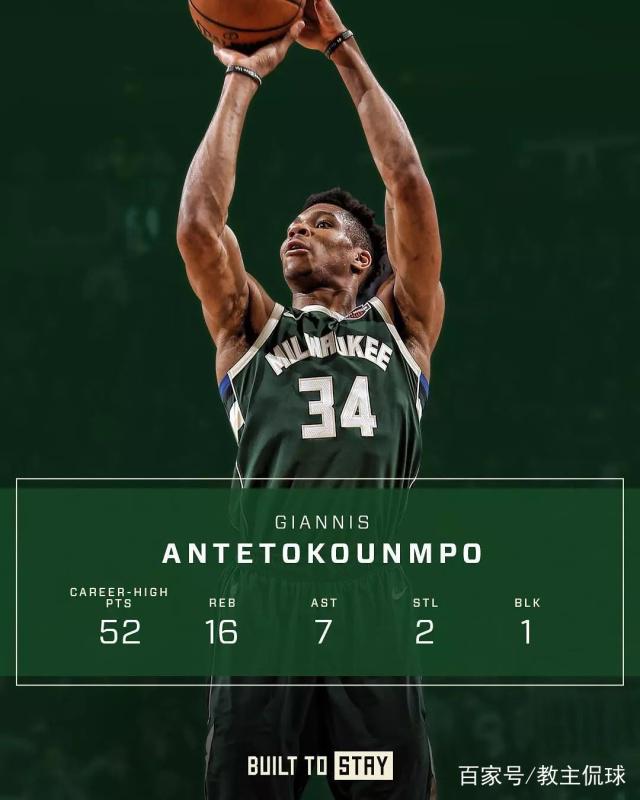 HUPU-Uzi巅峰对决，字母哥与40激战拜仁分钟，战术调整胜负难料！的简单介绍